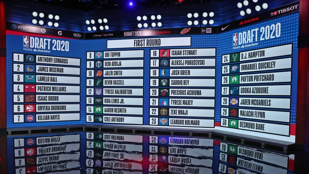 nba draft 2020
